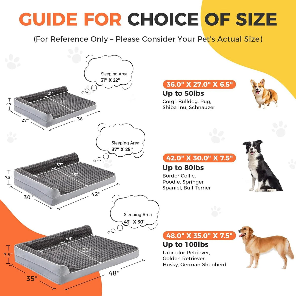 Orthopedic Memory Foam Dog Bed – Washable Cover, Non-Slip Base